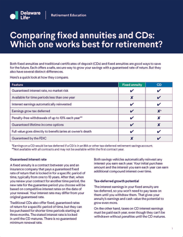 Comparing fixed annuities and CDs PDF